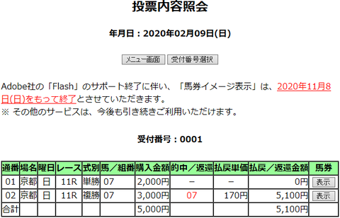 購入馬券照会_20200209